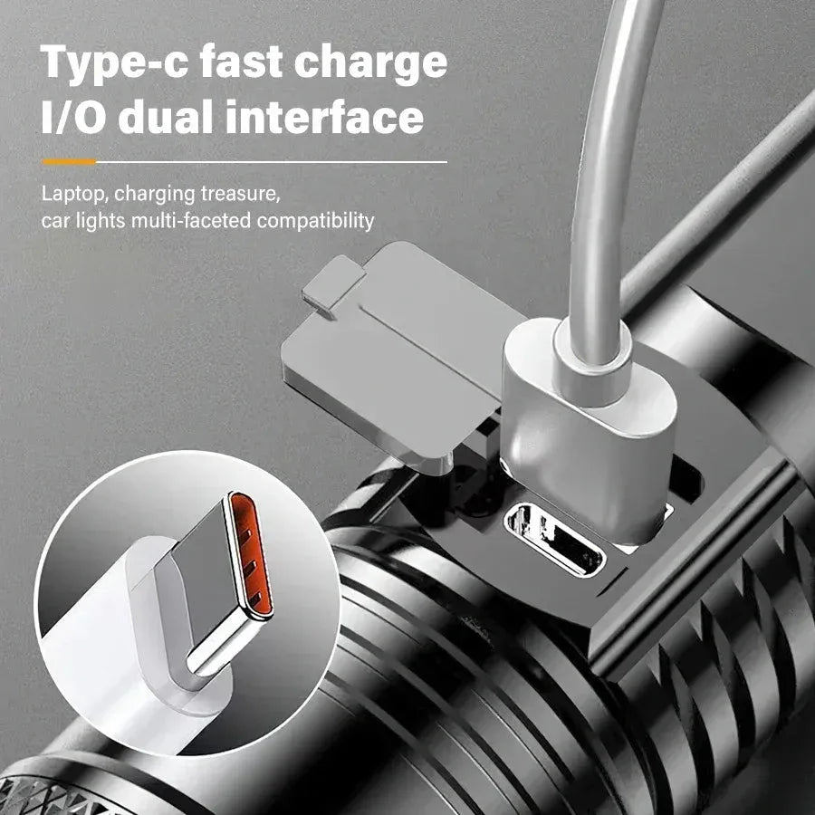 TurboBeam 2000 Tactical FlashLantern